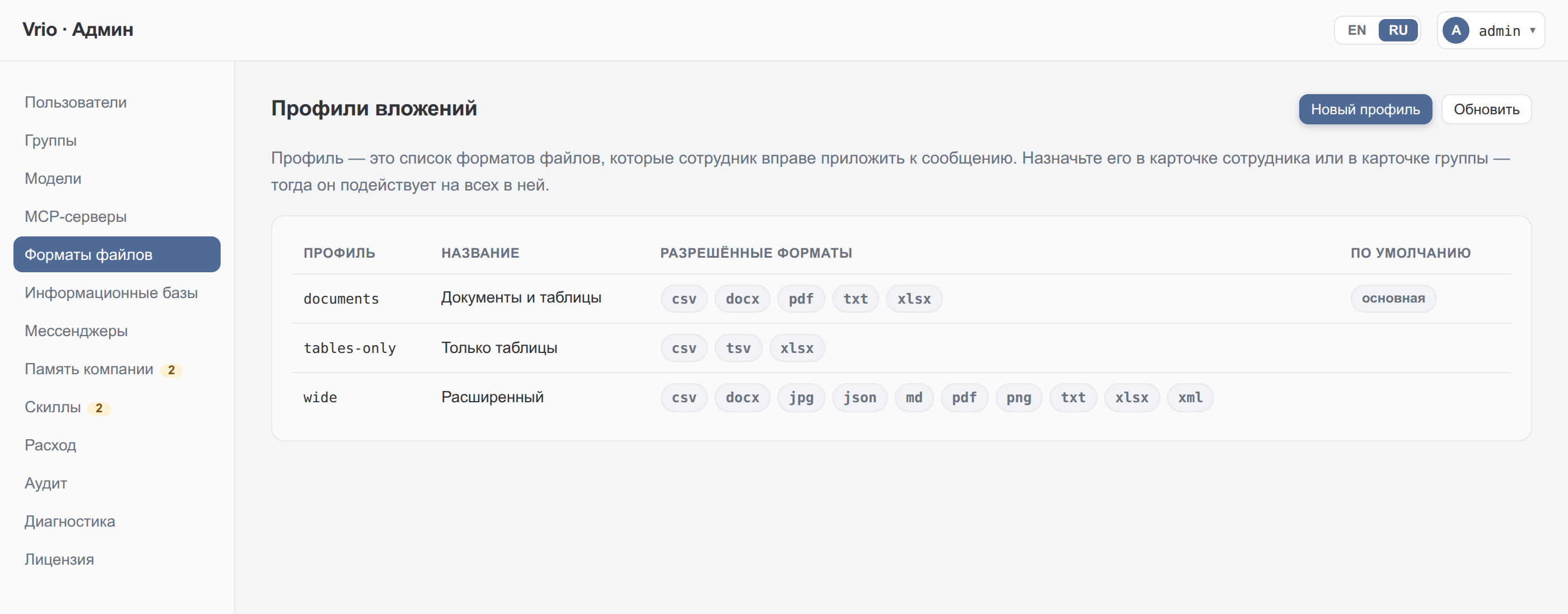 Раздел «Форматы файлов»