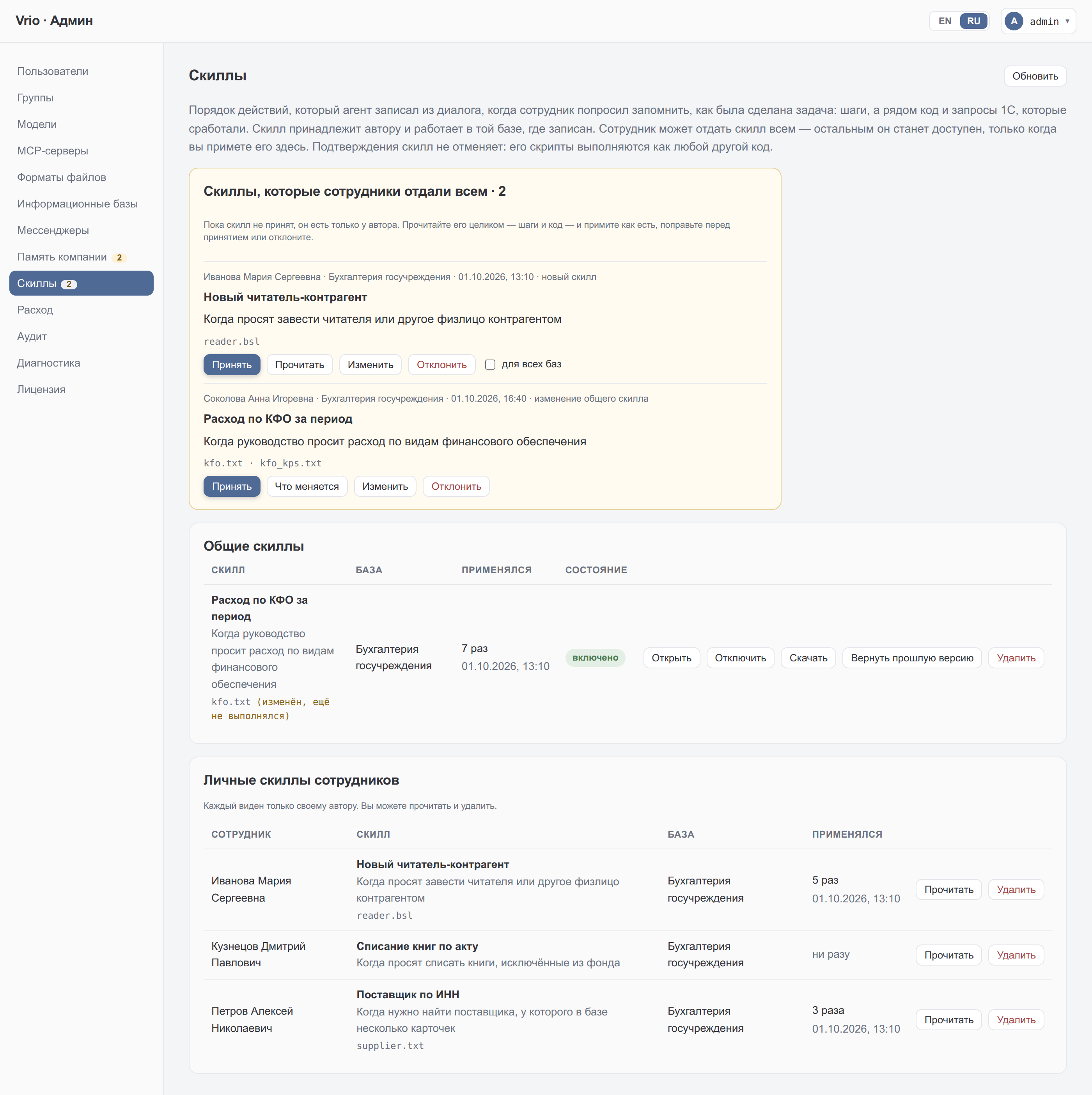 Раздел «Скиллы»
